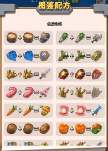 疯狂骑士团合成公式-疯狂骑士团图鉴神奇现象攻略