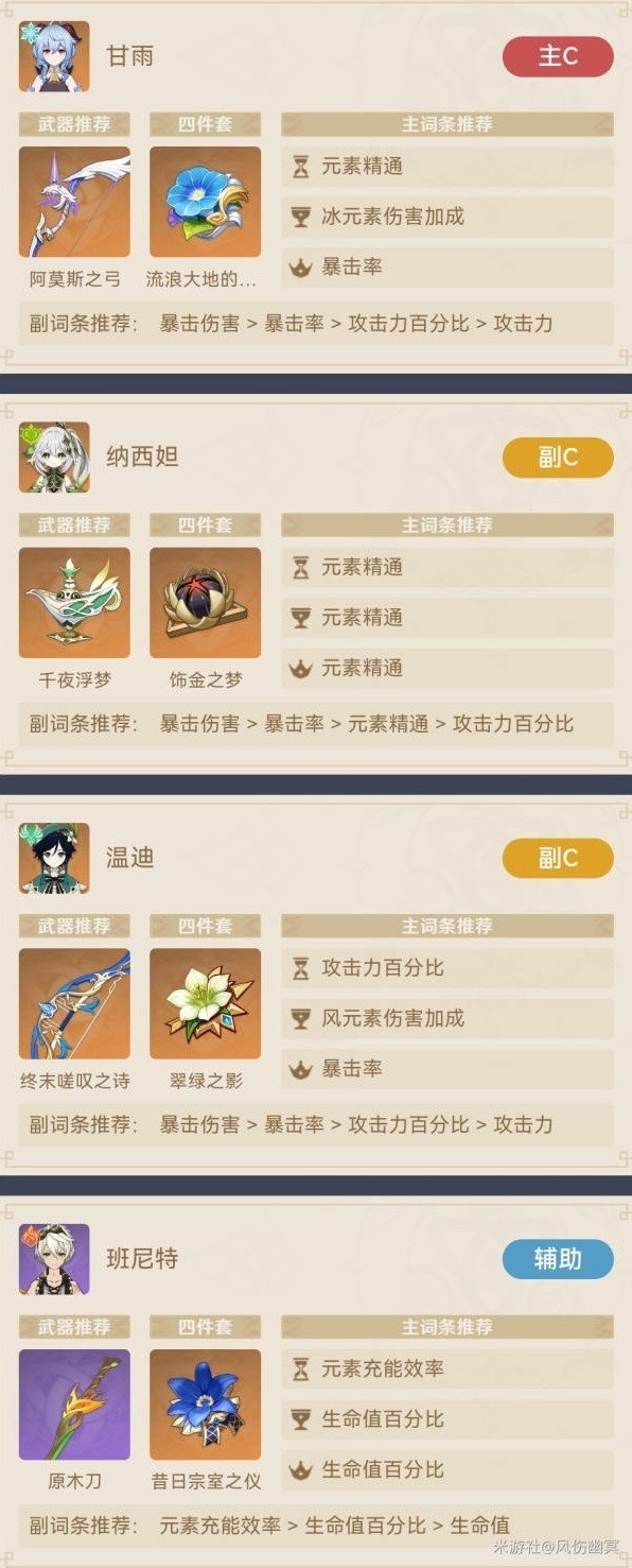《原神》甘雨燃烧核爆流配队推荐