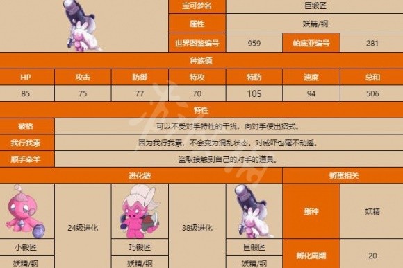 《宝可梦朱紫》巨锻匠详细培养指南 巨锻匠努力值分配与配招教程
