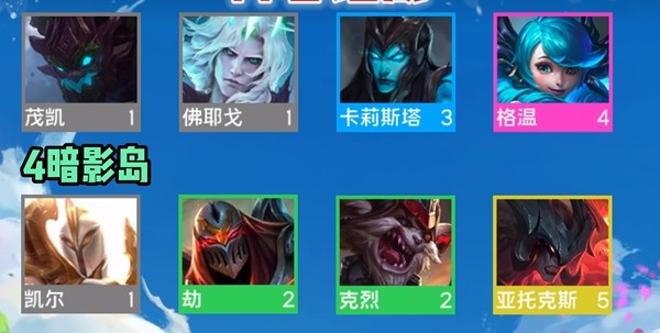 云顶之弈s9格温阵容怎么搭配-云顶之弈s9格温阵容装备搭配一览
